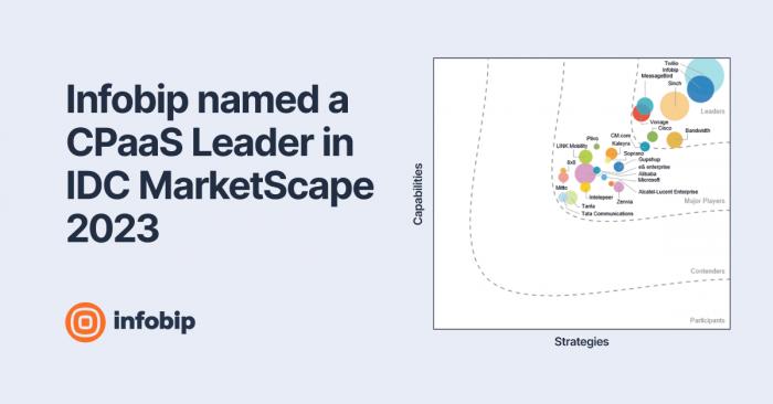 IDC MarketScape names Infobip as a Leader in the Communications Platform as a Service for the second time