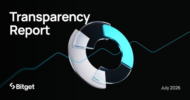Bitget Reports 18x Growth in rToken Trading Activity as Tokenized Markets Mature in July